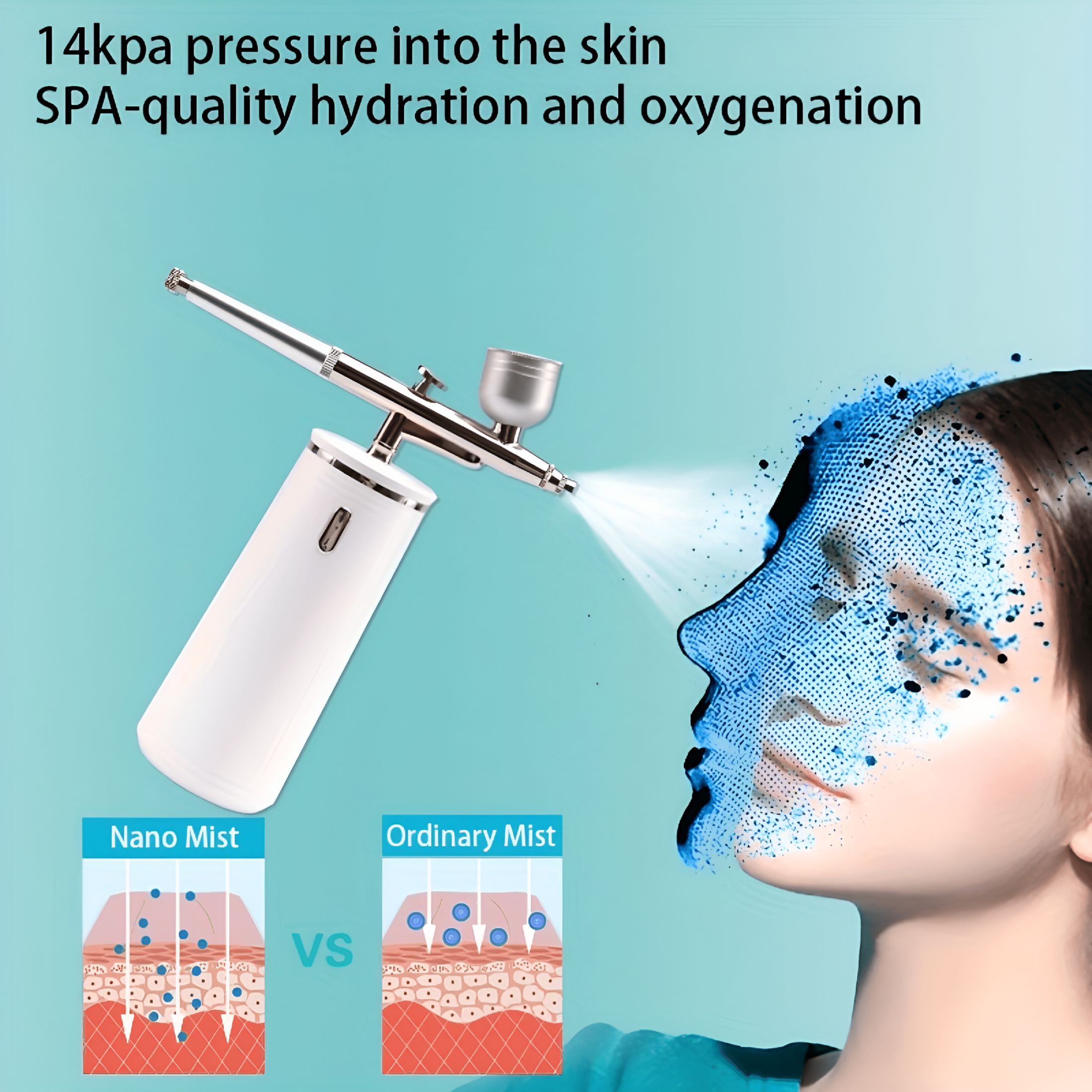 CCOCC 2026 New Hydrating Deep Oxygen Concentrator for Skin with High-Pressure Moisturizing Spray Injector Handheld Pore Hygienicser and Hydration Device