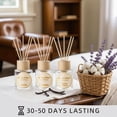 thumbnail image 6 of UniVerse Reed Diffuser Set of 3, Binca Vidou Lavender Vanilla Clean Cotton Natural Scent Oil Diffusers with Sticks for Home Office Bathroom Aromatherapy Decor 1.69oz x 3, 6 of 14