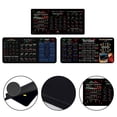 thumbnail image 6 of NovaSpark Stock Market Trading Mouse Pad Chart Patterns Cheat Sheet for Day for Traders Large Anti Slip Table Mat for Office,Styles2, 6 of 10
