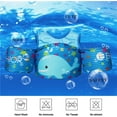 thumbnail image 2 of EHIOR Toddler Swim Vest Kids Pool Floats with Shoulder Harness for 25-55 lbs Child - Cute Whale, 2 of 7