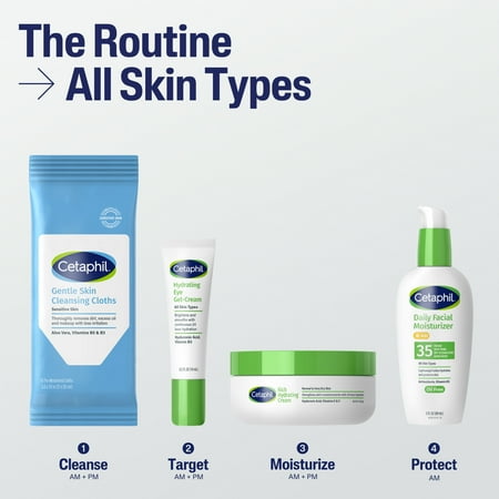 Cetaphil Gentle Skin Cleansing Cloths, 25 ct, Fragrance Free Face and Body Wipes