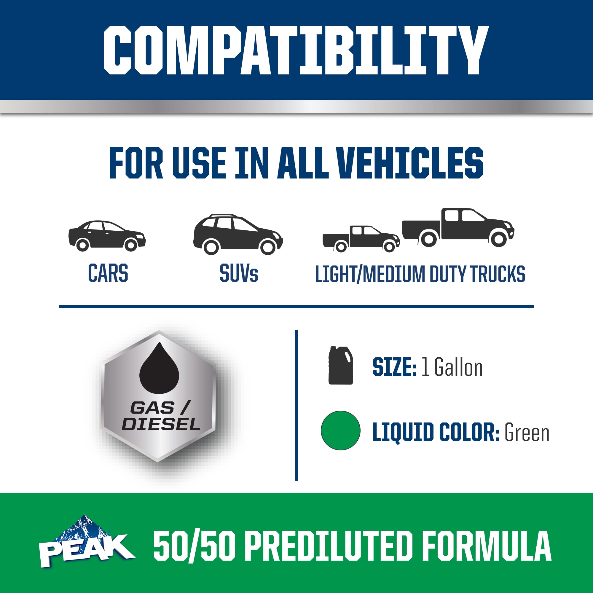 PEAK OET Low Silicate, Green Antifreeze & Coolant 2 Years or 50,000 Miles, 1 gal Jug