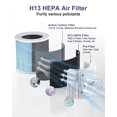 thumbnail image 3 of Filtro purificador de aire VEWOR A1 de repuesto oficial H13 HEPA, 3 of 6
