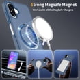 thumbnail image 3 of Allytechgroup for Samsung Galaxy A06 Case, with Kickstand Shock-Absorbent Anti-Fingerprint Anti-Scratch Non-Slip Matte Protective Basic PC+TPU Metal Wireless Charging Cover for Women Men, Blue, 3 of 6
