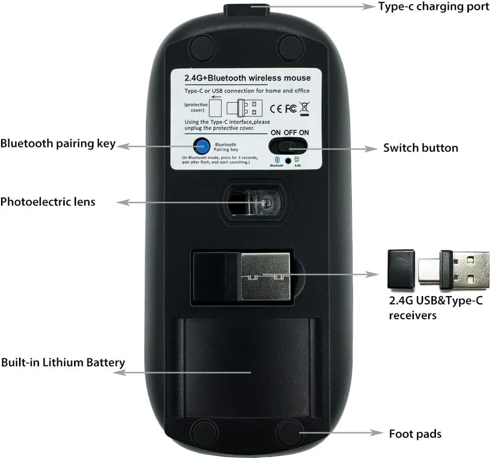 CIRCLE- Rechargeable 4 Modes Bluetooth Mouse 3.0/5.2+Usb-2.4G/Type-C Wireless Pc Mouse