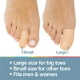 ZenToes Antimicrobial Gel Toe Caps Protect Toes from Shoe Rub, Cushions Ingrown Toenails