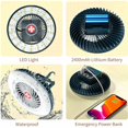 thumbnail image 2 of [Luz con ventilador + batería recargable + indicador de encendido] Nueva luz LED para ventilador de camping Luz de emergencia multifuncional recargable por USB Zhivalor BST3076793, 2 of 5