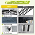 thumbnail image 5 of 6x6 FT Multi-Use Storage Shed Tent - Waterproof UV Protected Carport Canopy for Bikes, Garden Tools & Vehicles - Heavy Duty Outdoor Shelter with Silver Coated Fabric Cover, 5 of 8