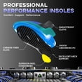 thumbnail image 3 of Welnove Carbon Fiber Orthotics Insoles with Arch Support for Women & Men, Shoe Inserts for Pain Relief, Plantar Fasciitis, Flat Feet Shoe Insoles, XS, 3 of 8