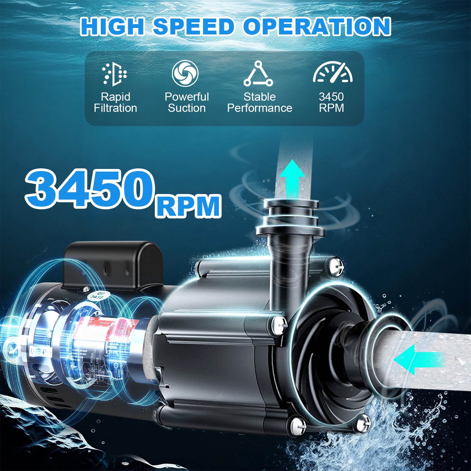 B2852 3/4 HP Pool Pump Motor, 56Y Frame Swimming Pool Pump Motor, 115/230V, 3450 RPM, 303 Stainless Steel Shaft, Replacement Motor for Outdoor/Indoor Swimming Pool