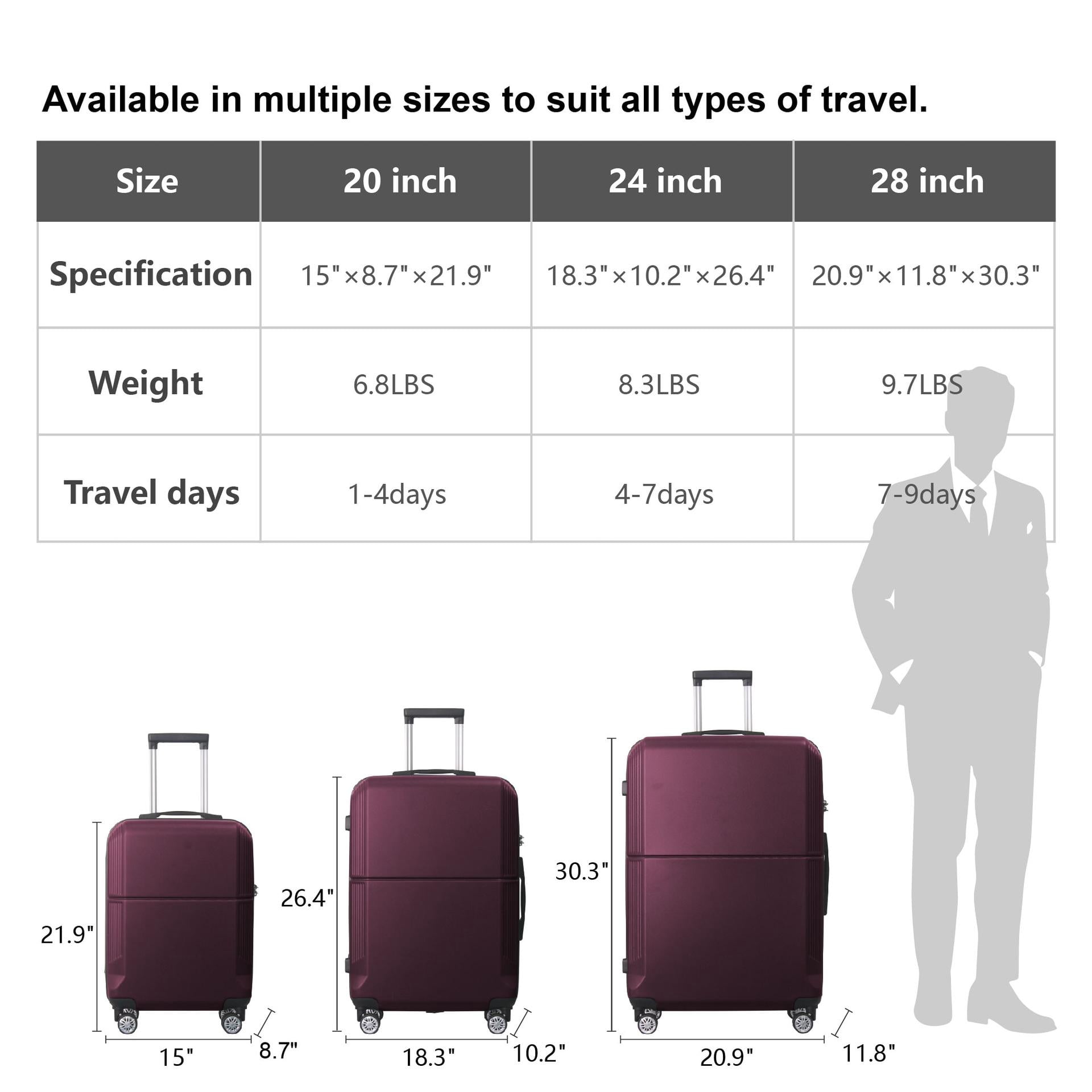 3pc Hardshell Luggage Set with TSA Lock, Lightweight ABS Spinner Suitcase with Multi-Position Handle 20" 24" 28"