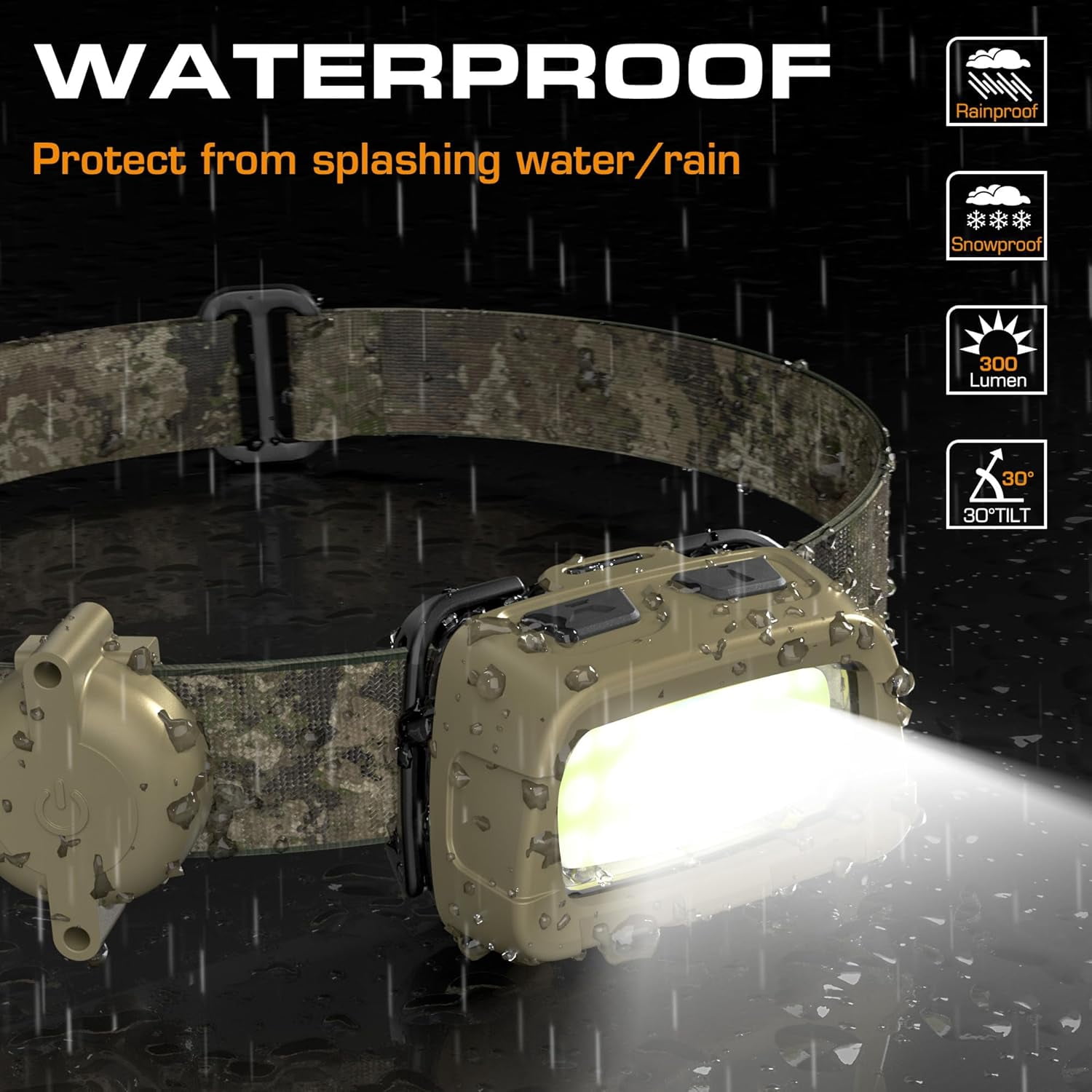 Headlamp, 300 Lumens Head Lamp for Adults, 7 Modes with White/Red/Green Light, 30°Adjustable LED Headlight Camping, Running, Hunting, 3 AAA Batteries Included