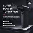 thumbnail image 4 of X3 Upgraded Violent Turbo Fan 130000R Brushless Motor Industrial Fans, 4 of 10