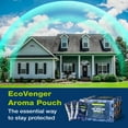 thumbnail image 3 of EcoVenger Pest Control Aroma Sachets 12-Pack Pouches, Natural Insect Repellent, Moths, Mosquitoes, Spiders, Roaches, Lasting Deterrence, Peppermint/Cedar/Lemongrass Safe Around Children & Pets, 3 of 10