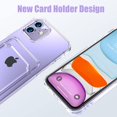 thumbnail image 2 of Wallet Case for iPhone 11 (6.1 inch), Card Holder Camera Protection Cover for iPhone 11 + Screen Protector, Soft Slim Card Slot Case Compatible with iPhone 11 Phone Case -Clear, 2 of 13
