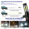 thumbnail image 3 of 2Pcs 4-Sides H4 LED Headlight Bulbs High/Low Beam 6500K 9003 HB2 2500W 375000LM, 3 of 12