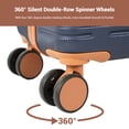thumbnail image 2 of Smicure Hardside Luggage Sets 6 Piece, Hardshell Suitcase with TSA Lock Spinner Wheel and Travel Duffle Bag.Blue, 2 of 8