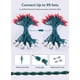 thumbnail image 4 of Luces Navideñas LED Moonflor C9 15m 50 LED para Exterior, 4 of 7