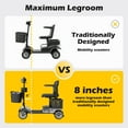 thumbnail image 4 of EAGLOG Upgrade 4 Wheels Mobility Scooter with Removable Battery, Compact Heavy Duty Mobile for Travel, Foldable Powered Wheelchair for Adult, 330lbs, Silver, 4 of 12