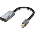 TRAHOOMini DisplayPort to HDMI Adapter, Thunderbolt 2 to HDMI Adapter