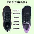 thumbnail image 4 of Artlea Wide Toe Box Women's Walking Shoes Orthotic Tennis Shoes for Plantar Fasciitis Women Fashion Sneakers for Foot Pain Relief, Size 6-11, 4 of 7
