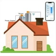thumbnail image 3 of Tuya Smart WiFi Ultrasonic Water Tank Level Monitor Sensor Real-Time Alerts App Control for IOS & Android US Plug, 3 of 8