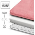 thumbnail image 5 of 3-Piece Non-Slip Bathroom Rug Set – Ultra-Absorbent Coral Fleece Mats for Toilet, Vanity & Wet Floors, Machine-Washable Anti-Skid Bath Mats&nbsp;, 5 of 9