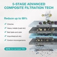 thumbnail image 2 of 3 Pack SimPure V7 Water Filter Replacement, 20K Gallons High Capacity, Replacement for SimPure V7 Under Sink Water Filtration System, 2 of 3