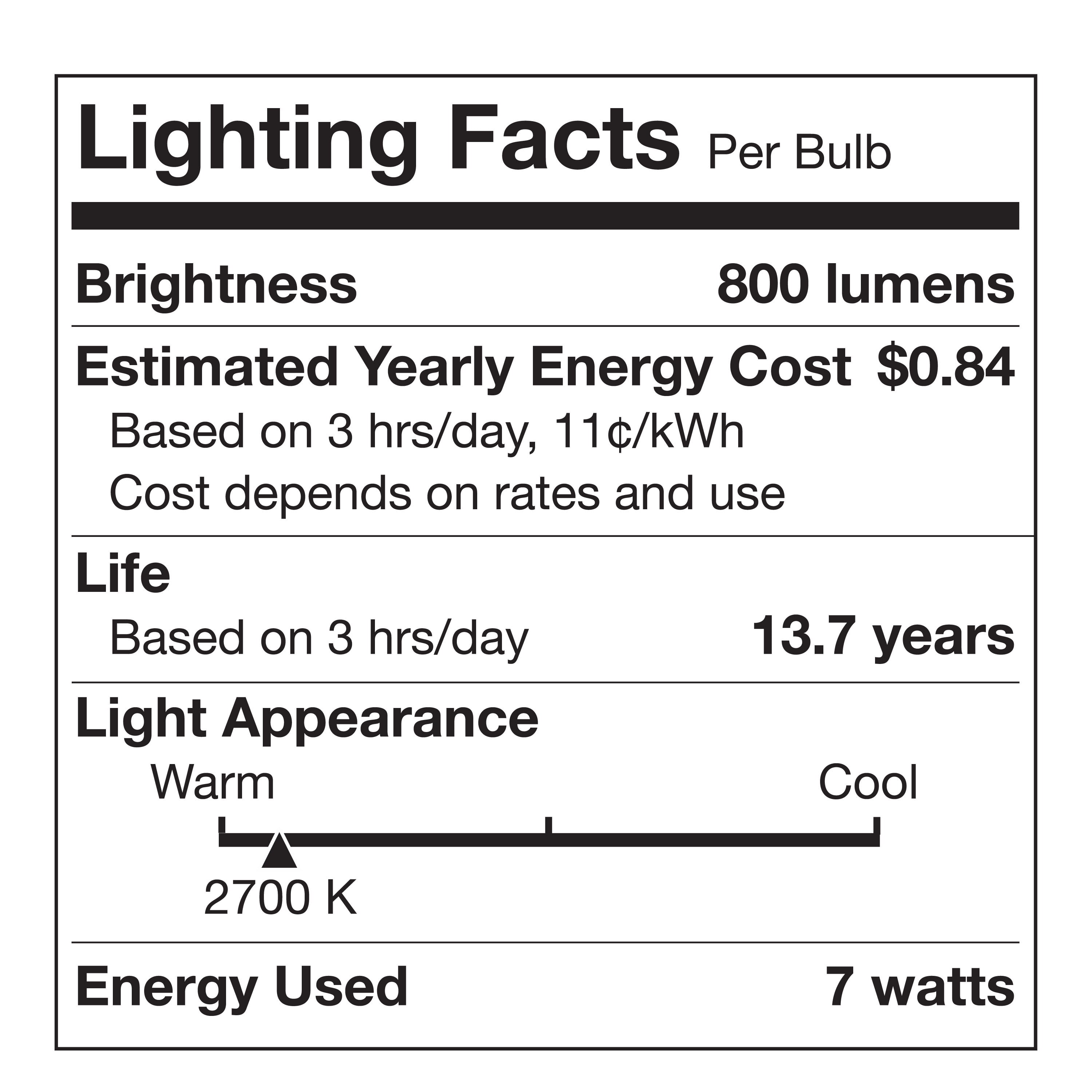 Better Homes & Gardens A19 Silver Dipped Vintage LED Soft White Light Bulb, 40 watts, Dimmable, E26, 2 Pk