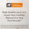 thumbnail image 4 of Simply Nourish Dry Puppy Food - Salmon & Brown Rice, 4 of 4