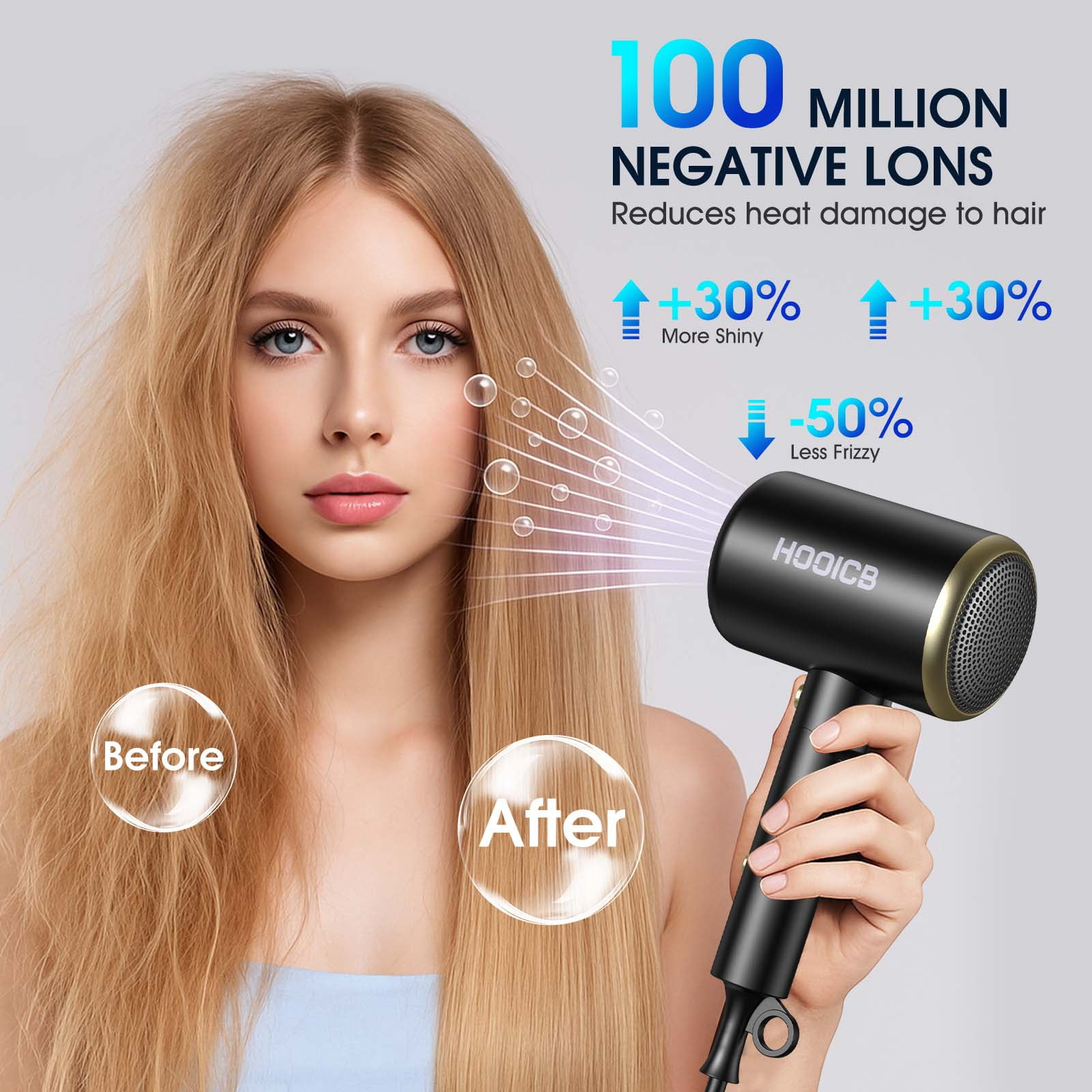 HOOICB Hair Dryer, Professional Ionic Blow Dryer with Diffuser and Concentrator Nozzle, Foldable Design, Fast Drying and Styling, Black