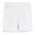 thumbnail image 1 of Culottes de Sécurité pour Filles de 3 à 15 Ans, 1 of 3