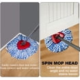 thumbnail image 3 of xianyou-6 Pcs Spin Mop Refill/Recharge + 1 Mop Base Holder for Vileda/O Cedar 2 Tanks RinseClean System, Microfiber Spin Mop Replacement Head for Deep Cleaning, 3 of 4