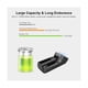 thumbnail image 1 of Lector de códigos de barras 3 en 1, lector de códigos de barras portátil 1D/2D/QR, conexión inalámbrica Bluetooth y 2,4 G y cable USB, color negro, 1 of 5