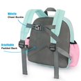 thumbnail image 4 of Mochila STEAMEDBUN para niñas de 2 a 4 años, 4 of 9