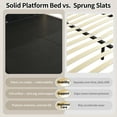 thumbnail image 4 of Zanmintaobo Queen Size Lift up Storage Platform Bed Frame,Linen Fabric Upholstered,Wide Headboard,No Box Spring Needed,Easy Assembly,Mink, 4 of 11