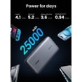thumbnail image 4 of Cargador portátil Power Bank UGREEN de 25.000 mAh y 145 W para portátil, 4 of 8