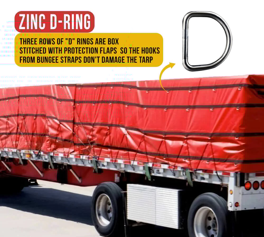 thumbnail image 5 of Vinyl Flatbed Tarps 18oz Lumber Tarp 20x27 (6' Drop) - Red, 5 of 15