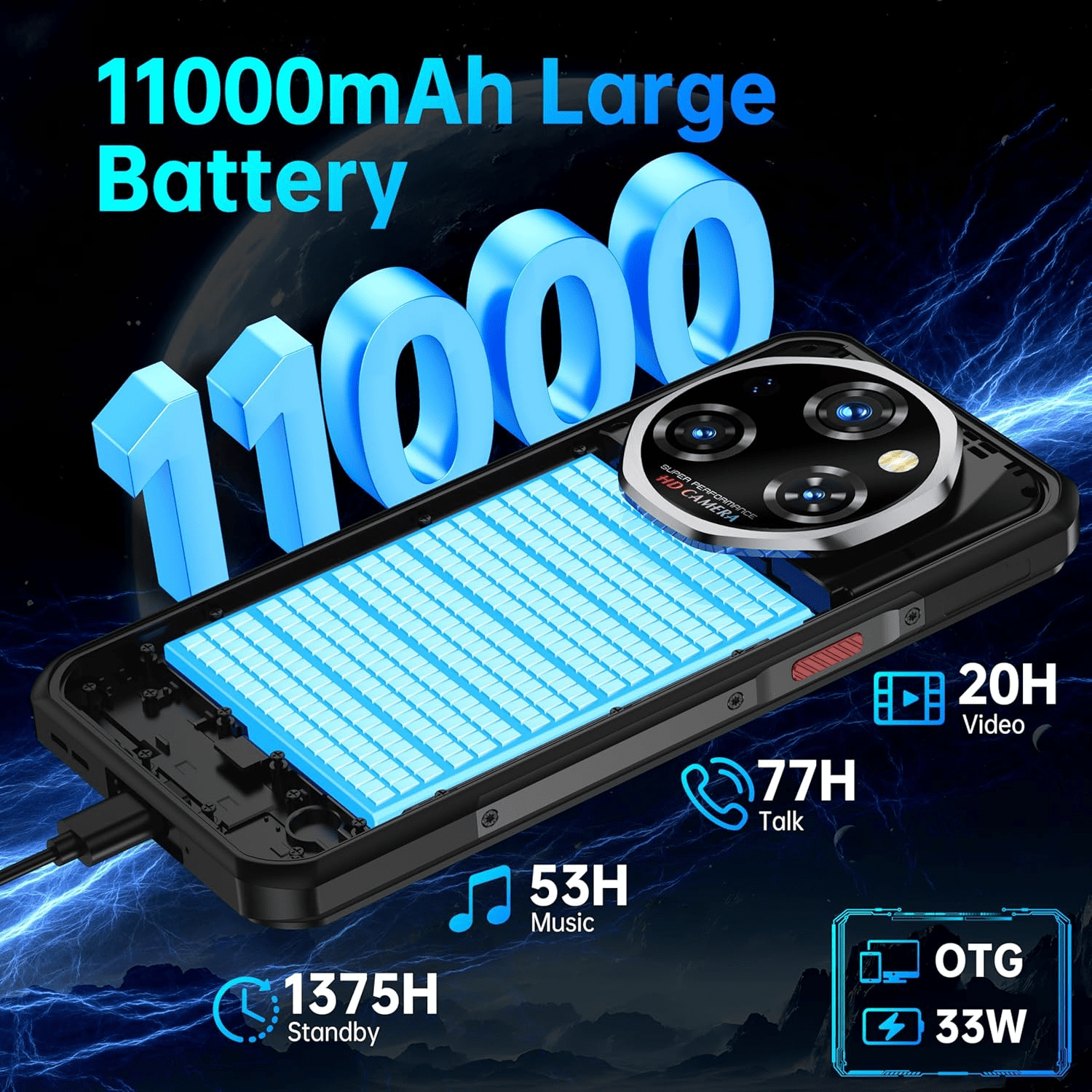 OUKITEL WP55 5G Rugged Smartphone - 36GB+256GB/2TB Android 15 Rugged Phone, 11000mAh Battery,6.6" FHD+ 120hz Dimensity 7025,108MP+32MP IP68/IP69K Waterproof Cell Phone 5G Dual SIM NFC/OTG/T-Mobile