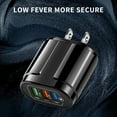 thumbnail image 5 of Compact 3-Port USB Wall Charger with 5V2A Fast Power Adapter for Multiple Device Charging, 5 of 5