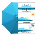 thumbnail image 5 of UltraShades 9FT Outdoor Patio Umbrella with Push Button Tilt and Crank Handle, Market Umbrella with 8 Sturdy Umbrella Ribs, Waterproof for Garden, Deck, Backyard, Pool, Aqua, 5 of 9