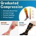 thumbnail image 2 of GHSDFBB 6 Pairs Compression Socks for Women & Men Circulation, 20-30mmHg is Best Support for Running,Athletic,Sports, 2 of 6