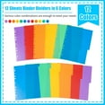 thumbnail image 5 of sixwipe 5 Sets 12 Tabs Binder Dividers for 3 Ring Binders, Total 60 Tabs File Notebook Dividers with 11 Pre-punched Holes, Plastic 60 Tabs Dividers for School Supplies and Office Workers, 5 of 7