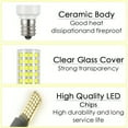 thumbnail image 4 of YOPTOP 10w-6000K Daylight White E12 LED Corn Bulb  AC 110V-220V  Non-Dimmable  5/8pcs,White Light,5pcs, 4 of 6