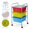 thumbnail image 4 of Giantex 3-Drawer Rolling Storage Cart, Metal Frame Scrapbook Paper Organizer Cart, Mobile File Utility Cart for School, Office, Home, Dorm, Multicolor, 4 of 8