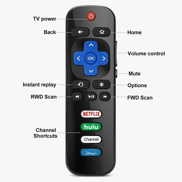 Télécommande universelle pour Roku TV, remplacement pour TCL/Hisense/Sharp  Roku TV, télécommande TV avec Netflix Disney+/Hulu/Prime 