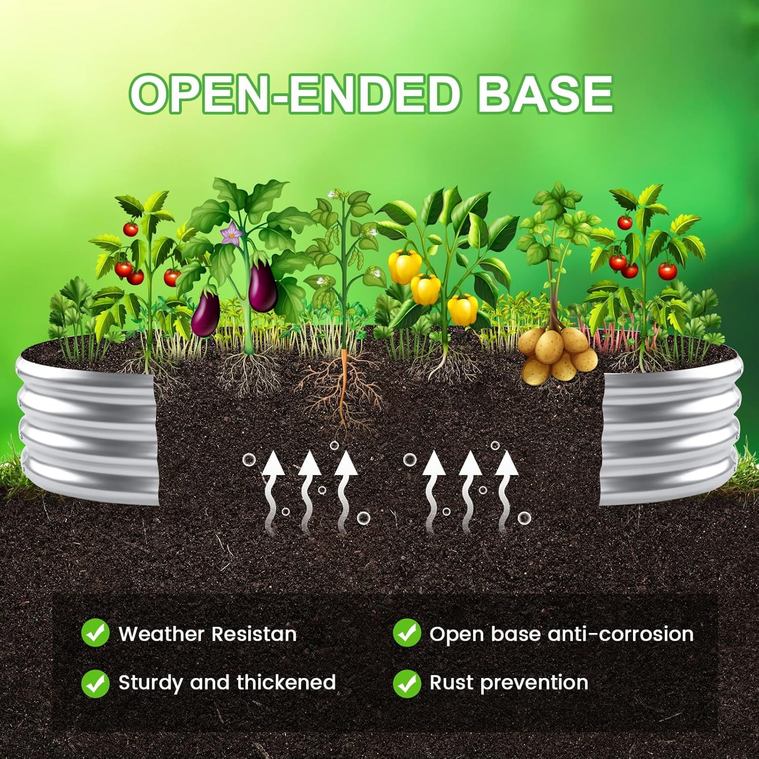 Land Guard 3 pack 8×4×1ft Raised Garden Bed，Outdoor Galvanized Planter Boxes, Oval Large Metal Raised Garden Beds for Vegetables