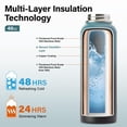 thumbnail image 3 of Botella de agua aislante DYSANKY de acero inoxidable de 1,2 L con accesorios, 3 of 9
