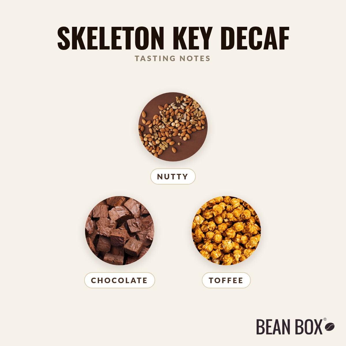 Skeleton Key Decaf - Roasted by Huckleberry Roasters - Whole Bean Coffee - 12oz Bag