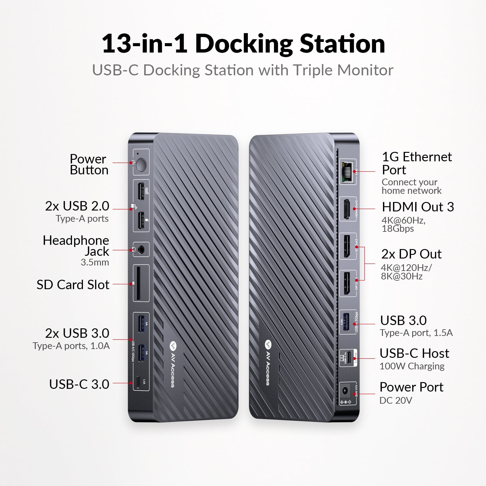 AV Access Docking Station 3 Monitors, 8K@30Hz Single Display, Triple 4K Display (2DP/1HDMI), USB-C Dock with 100W Laptop Charging, 10Gbps USB-C/A, Ethernet, Audio, SD, for MacBook/Chrome/Dell/HP